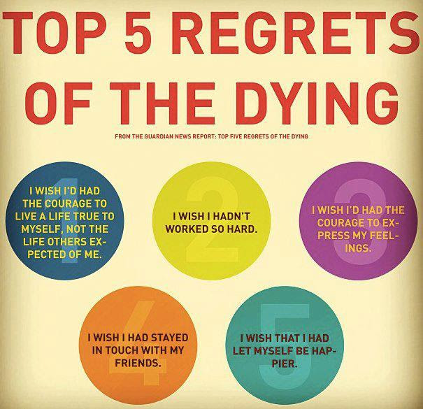 top 5 regrete